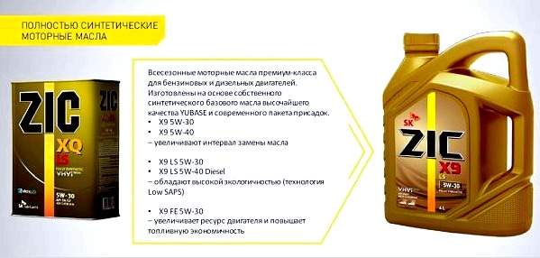 Caracteristicile și aplicarea uleiului ZIC 5W40